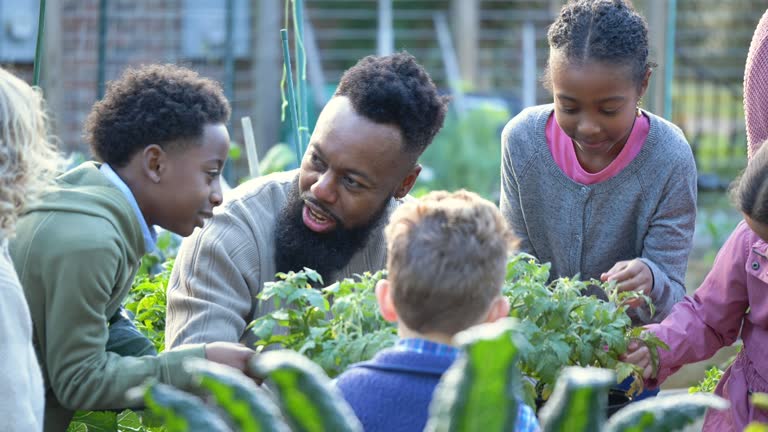 Communaut� motiv�e